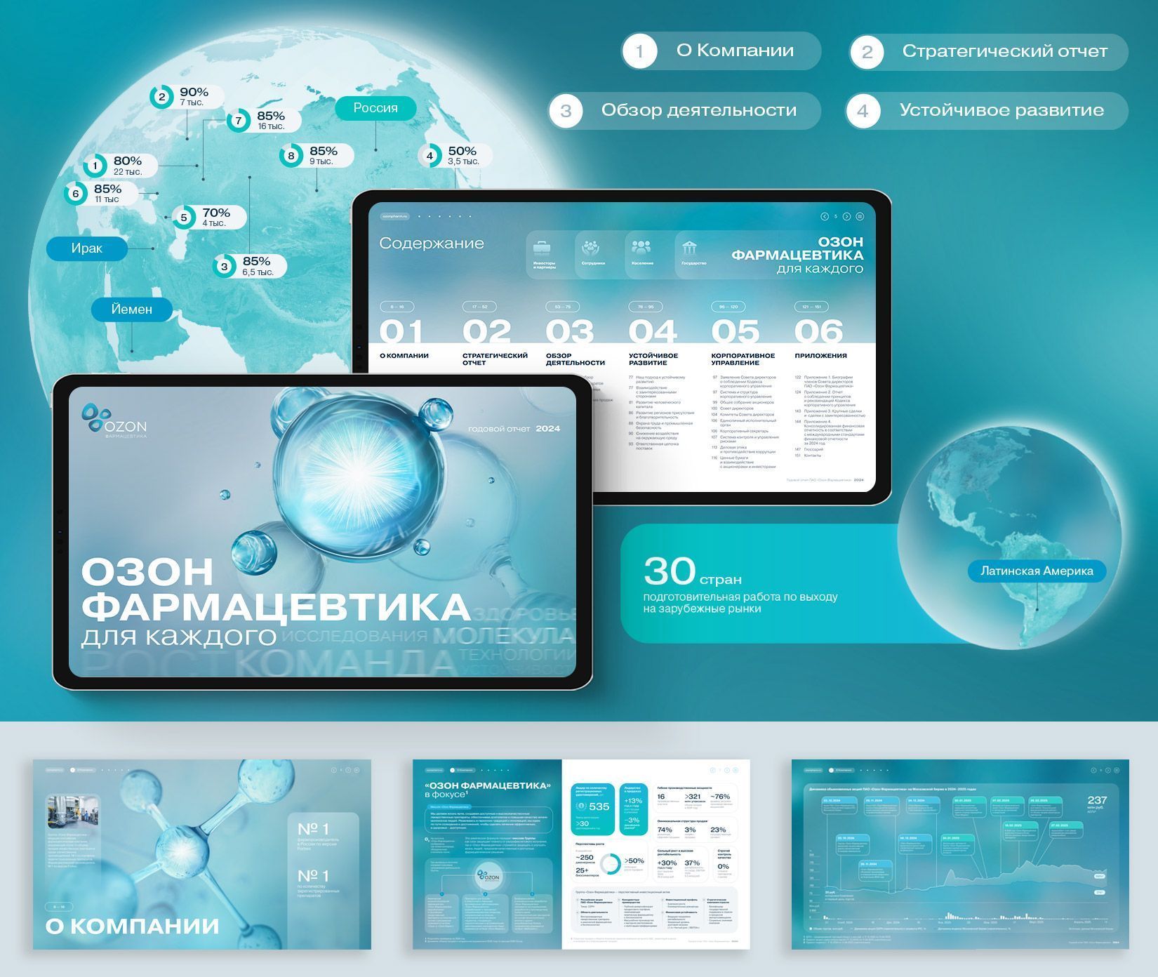 Корпоративная отчетность_4