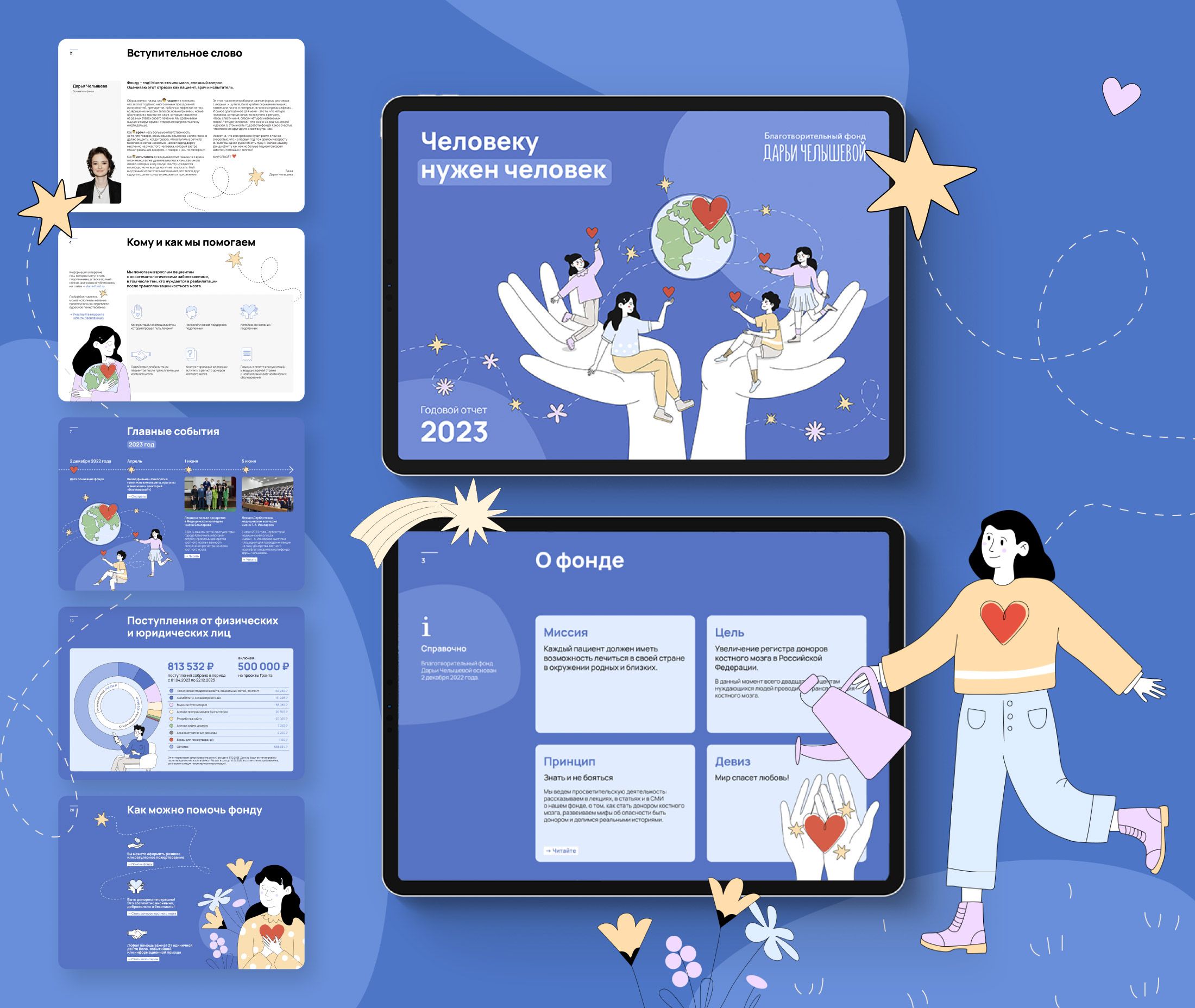 Корпоративные коммуникации_5